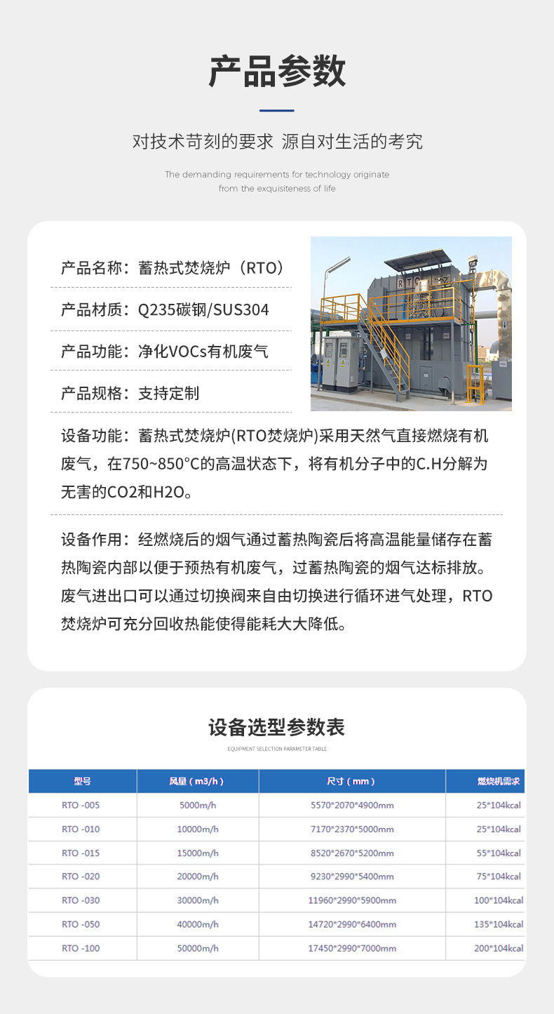 222